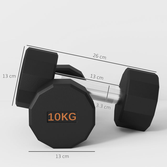 10kg Dumbbell Pair - 12-Sided Anti-Roll Design with Secure Non-Slip Grip - Ideal for Men & Women Home Gym Workouts