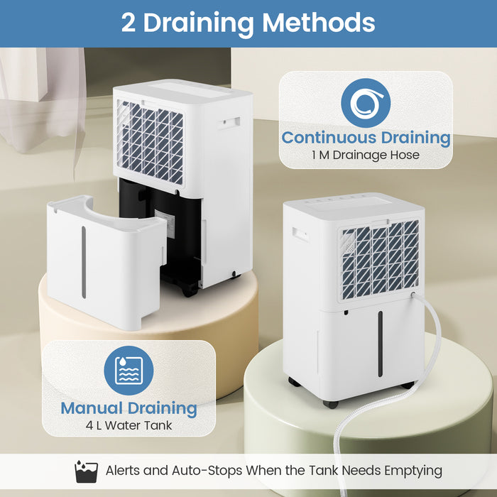 20L Dehumidifier for Home and Basement-