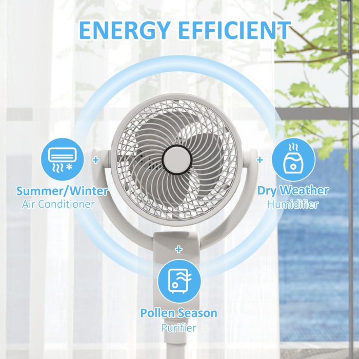 HOMCOM Pedestal Air Circulation Fan with Oscillating, White