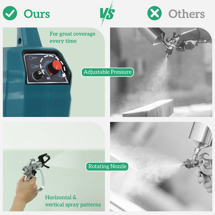 HOMCOM Airless Paint Sprayer, Thinning-Free, Electric Fence Paint Sprayer for Exterior and Interior DIY Painting Projects, Wall Spray Gun Machine, Household Use, 1.5L/min, 200 Bar, 7.5 m Hose