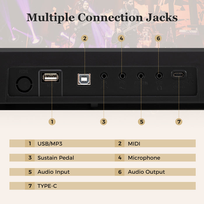 88 Key Foldable Piano Keyboard with MIDI Wireless Connection and Microphone-