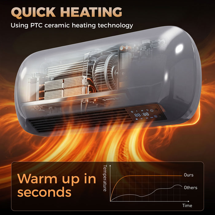 HOMCOM 2000W Ceramic Space Heater, Electric Heater, Wall Mounted, with Fan, Adjustable Thermostat, Weekly Timer, Grey