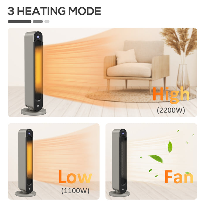 HOMCOM Electric Heater, 2200W Energy Efficient Ceramic Heater with Remote, 3 Modes, Timer, 45° Oscillation, Space Heater for Home, Silver