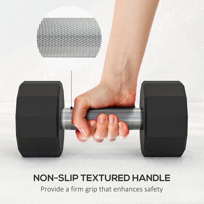 10kg Dumbbell Pair - 12-Sided Anti-Roll Design with Secure Non-Slip Grip - Ideal for Men & Women Home Gym Workouts