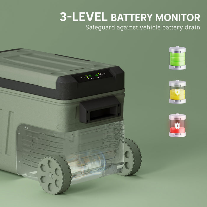 Outsunny 33L Camping Fridge Freezer Dual Zone, Portable Car Fridge 12V/24V DC & 100-240V AC, Electric Cool Box -20℃-20℃ with Wheels and LED Light, for Travel, RV, Road Trip, Picnic [Energy Class E]