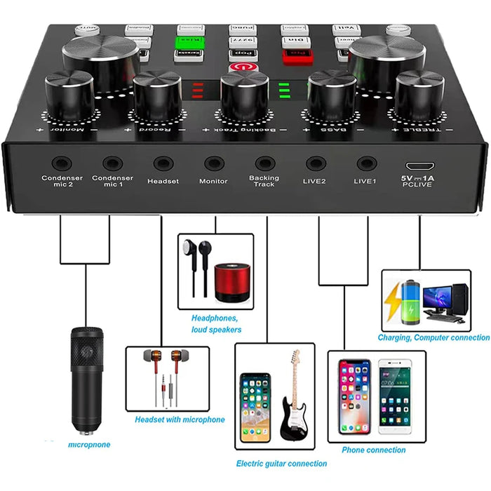 BM800 - Condenser Microphone Kit with Audio Mixer, Voice Changer for Live Podcast, Streaming - Ideal for Karaoke and Podcasting Equipment Bundle