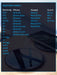 15W Qi Wireless Charging Pad — Fast Charger for iPhone, Samsung & AirPods