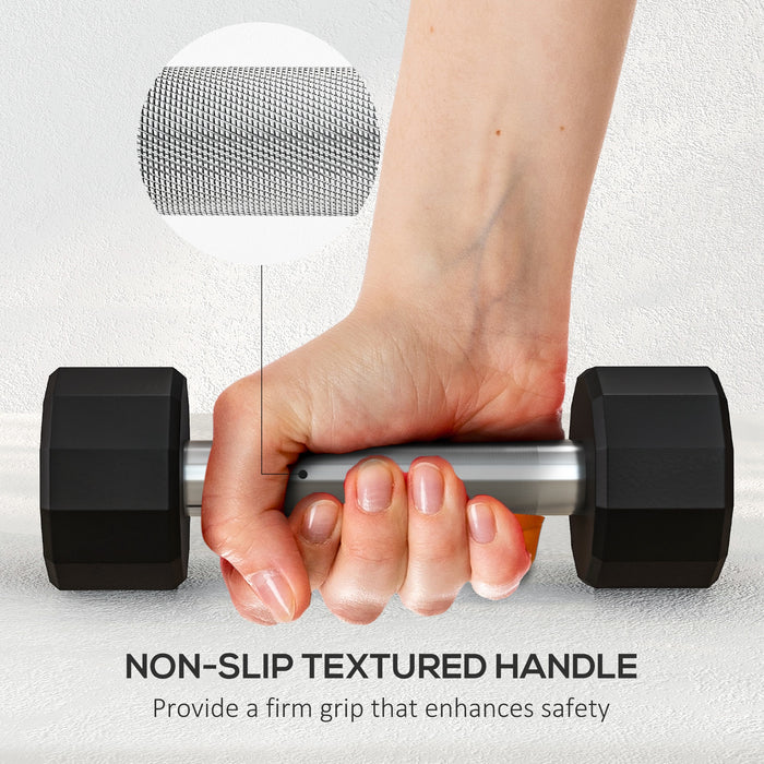 12-Sided Anti-Roll Dumbbells 2kg Pair - Non-Slip Grip Fitness Weights Set for Strength Training - Ideal for Men & Women Home Gym Exercises