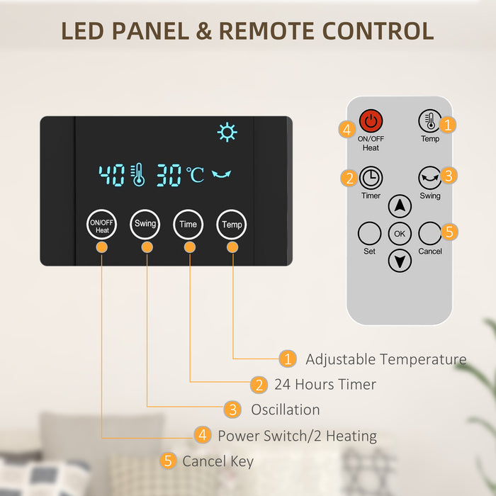 HOMCOM 2000W Wall Mounted Heater, 18-45°C Temperature, Grey