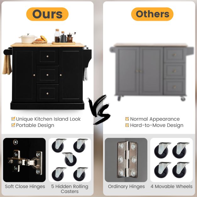 Kitchen Island Mobile Cart - Deep Drawers and Enclosed Black Cabinets - Perfect Storage for Home Cooking Enthusiasts