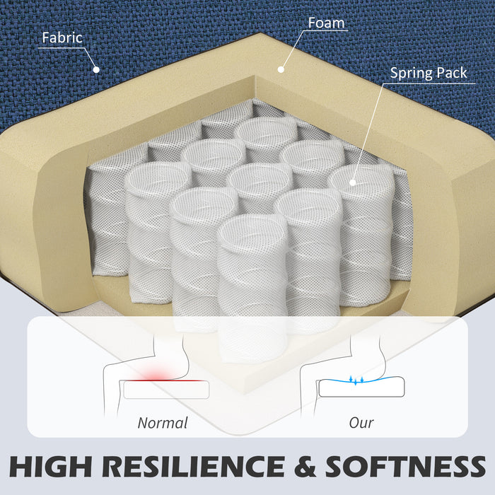 HOMCOM 2 Seater Sofa, Channel Tufted Modern Fabric Couch, Comfy Upholstered Loveseat with Spring Cushion, Back Pillow, for Living Room, Bedroom, Office, Blue