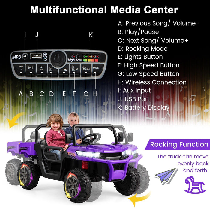 12V Electric Kids Ride-On 2-Seater Dump Truck-