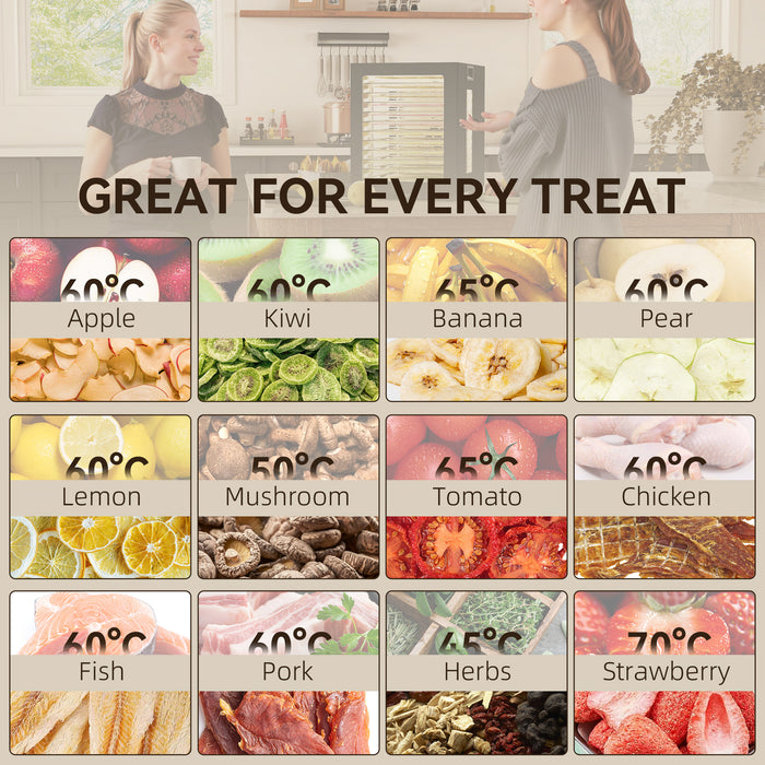 HOMCOM Food Dehydrator with 12 Stainless Steel Tray, 850W Food Dryer Machine with LED Touch Panel, 40-70℃ Adjustable Temperature, 48H Timer for Drying Fruit, Meat, Vegetable, Jerky, Pet Treat, Black