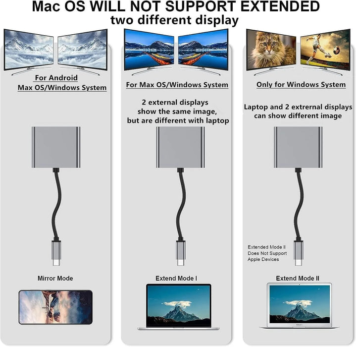 USB‑C to Dual 4K HDMI Adapter — Dual HD Display for Thunderbolt 3/4 & DP Alt Mode Laptops