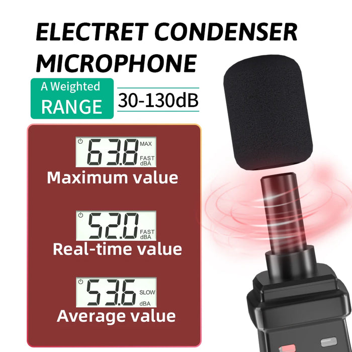 MASTFUYI FY8862 Sound Level Metre – A‑Weighted 30–130 dB Decibel Meter