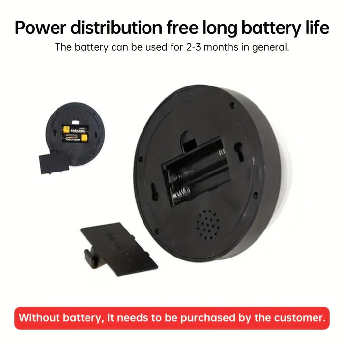 Waterproof Dummy Dome Fake CCTV Camera - CCTV Simulation Security Camera with Flashing Red LED Light - Ideal for Outdoor and Indoor Deterrent