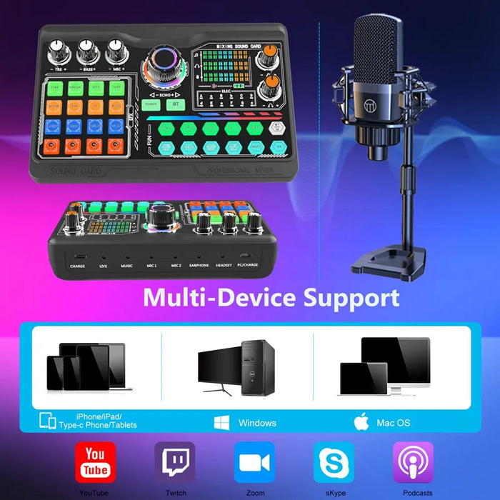Zealsound Professional Podcast Microphone SoundCard Kit - PC Smartphone Laptop Compatible for Vlog Recording & Live Streaming - Ideal for YouTube Content Creators