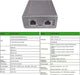 Starlink V2/V3/V4 Passive PoE Injector — Dual Power (12–51V DC / 100–240V AC)