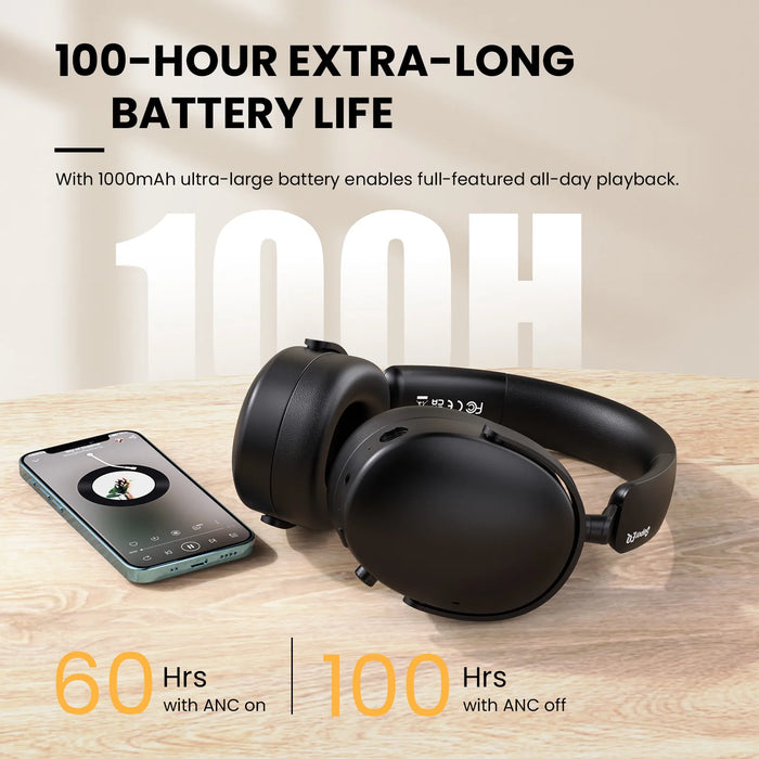 Oneodio SuperEQ A200 - Wireless Bluetooth 5.4 Hybrid Active Noise Canceling Over-Ear Headset with Hi-Res Audio and 6-Mic AI ENC - Ideal for High-Quality Sound Enthusiasts Seeking Active Noise Cancellation