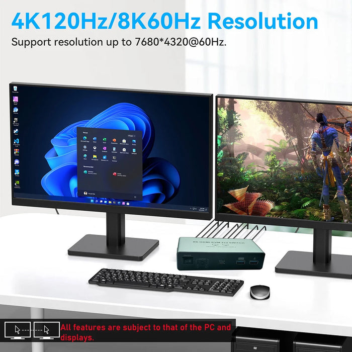 Dual‑Monitor HDMI 2.1 KVM Switch 2x2 — HDMI 2.1 or HDMI + DisplayPort 1.4 — 8K@60Hz / 4K@120Hz