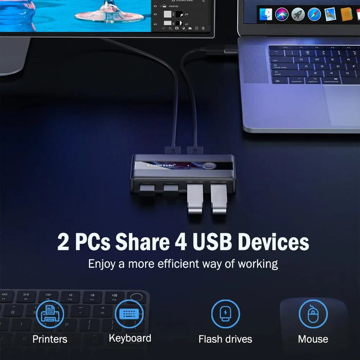 USB 3.0 KVM Switcher — 2 PC Inputs, 4 USB Outputs for Printers & Peripherals
