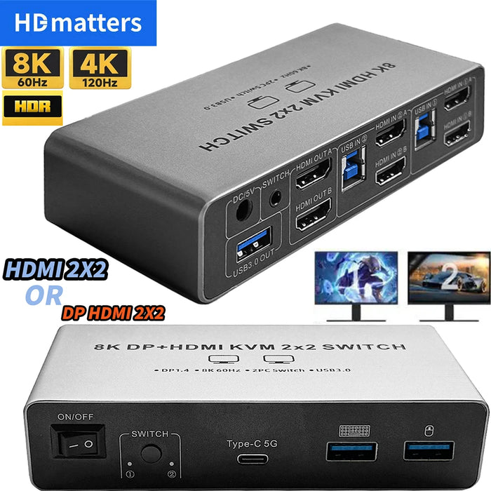 Dual‑Monitor HDMI 2.1 KVM Switch 2x2 — HDMI 2.1 or HDMI + DisplayPort 1.4 — 8K@60Hz / 4K@120Hz