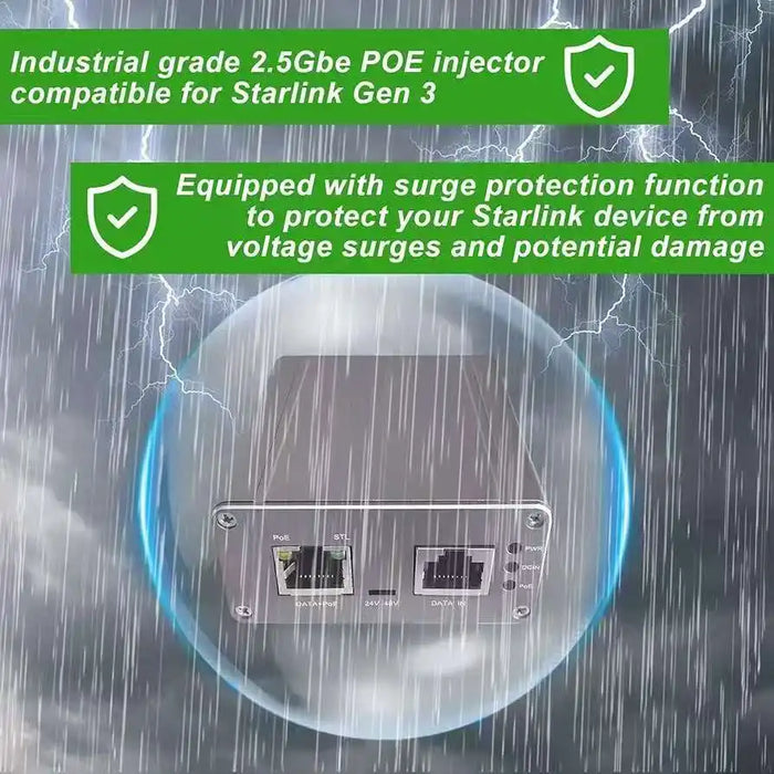 Starlink V2/V3/V4 Passive PoE Injector — Dual Power (12–51V DC / 100–240V AC)