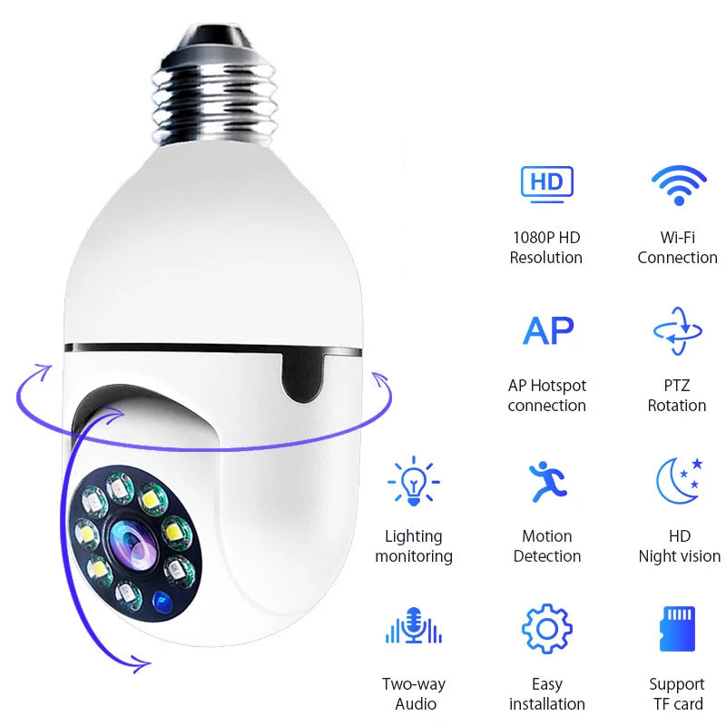 Bulb Surveillance Camera Full Color Night Vision Automatic Human Tracking Zoom Indoor Security Monitor Wifi Camera Smart Home