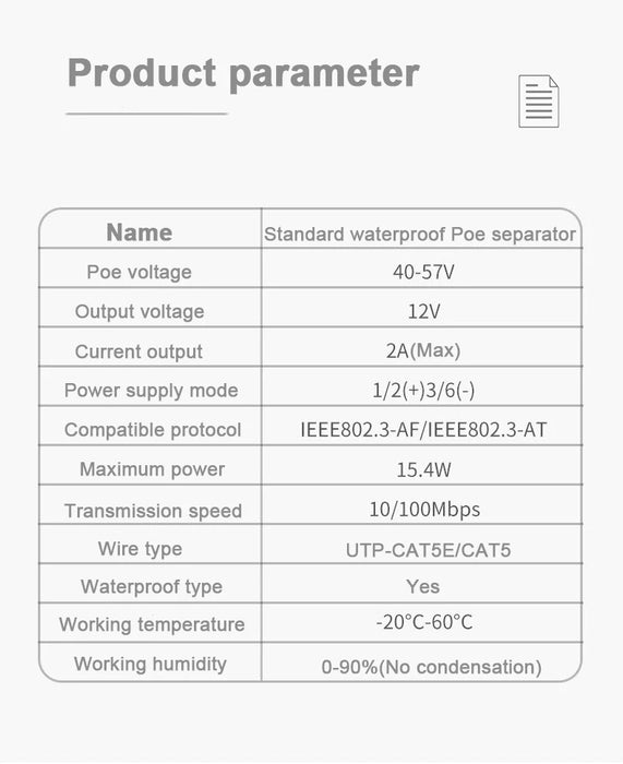 Waterproof Outdoor PoE Splitter 10/100Mbps — 48V to 12V (1.2A or 4A)