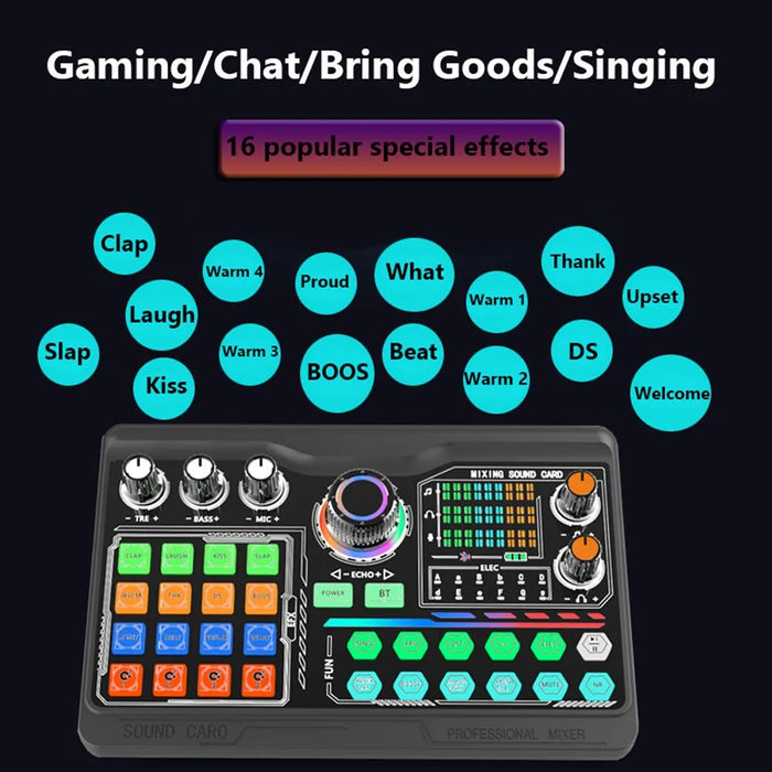 Zealsound Professional Podcast Microphone SoundCard Kit - High-Quality Audio Recording for PC, Smartphone, Laptop - Perfect for Vloggers, Livestreamers, and YouTube Content Creators