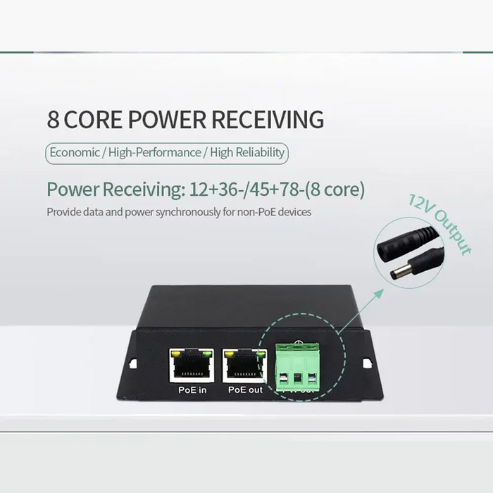 2.5G PoE Splitter 30/60/90W — Wall-mount, Isolated Ports, 10/100/1000/2500 Mbps