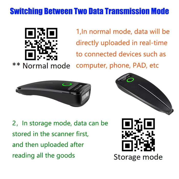 TD-W7 Mini 2D Barcode Scanner — 2.4G Wireless & Bluetooth, Portable 1D/2D QR Reader with Storage