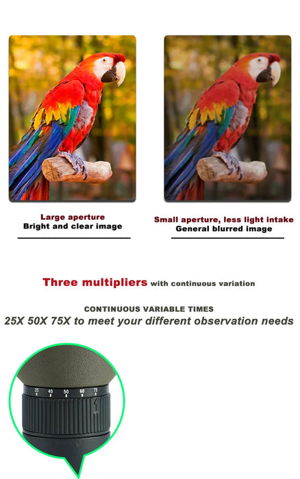 25–75x60 Spotting Scope — 60mm FMC, BAK4 Prism, Nitrogen-Filled with Tripod & Smartphone Adapter