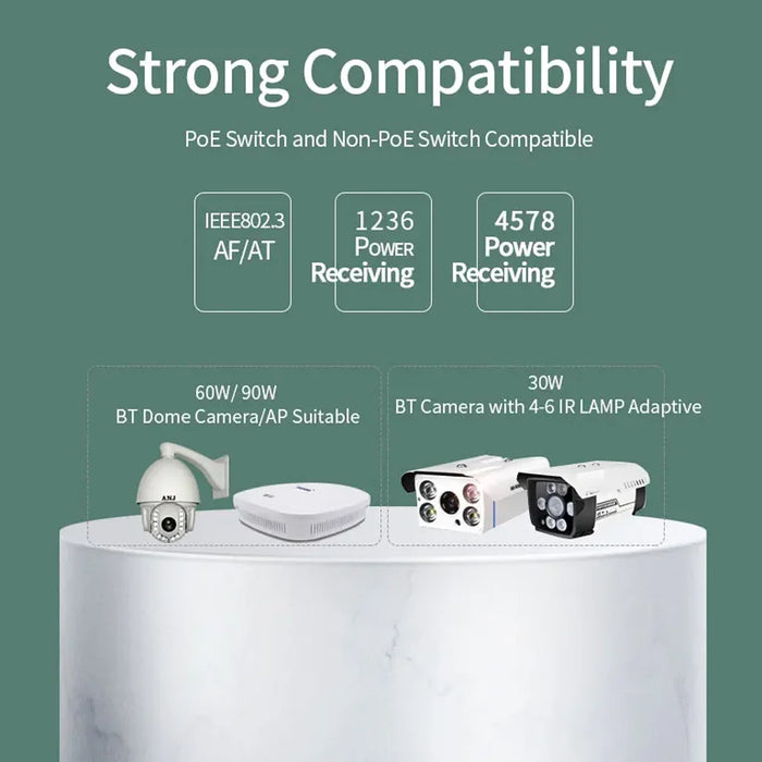 2.5G PoE Splitter 30/60/90W — Wall-mount, Isolated Ports, 10/100/1000/2500 Mbps