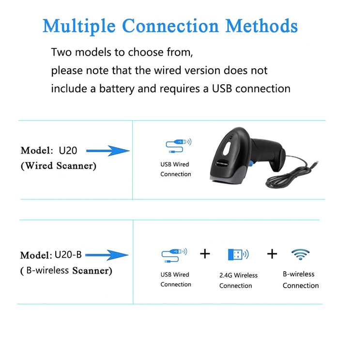 U20 Bluetooth & Wired 2D Barcode Scanner — Portable Handheld 1D/2D QR Reader