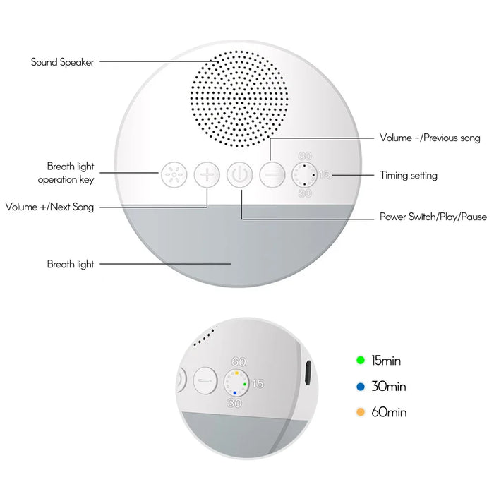 USB Rechargeable Baby White Noise Machine with Night Light & Sleep Timer