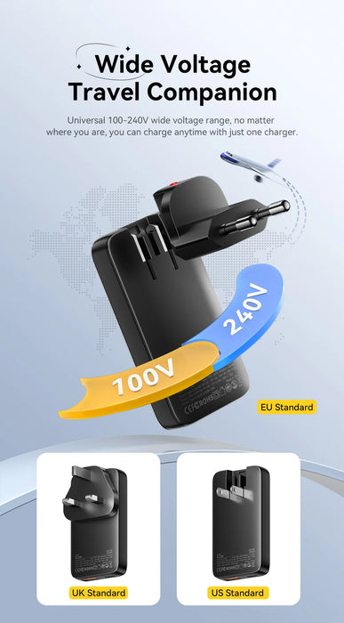 Essager Ultra Thin 65W GaN Travel Charger Quick Charge 4.0 PD3.0 PPS Portable Type C Charger For iPhone Samsung Macbook Laptop