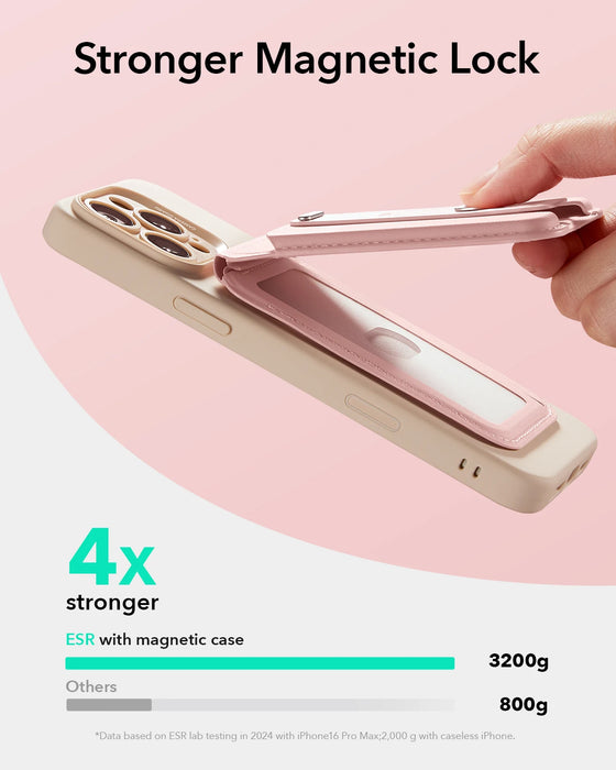 MagSafe Wallet for iPhone 17/16/15/14/13 — 5-Card Holder with Adjustable Magnetic Stand