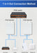 PoE Extender 1-in 2-out | IP67 Waterproof PoE Repeater, 500m Outdoor, 2‑Port PoE Adapter