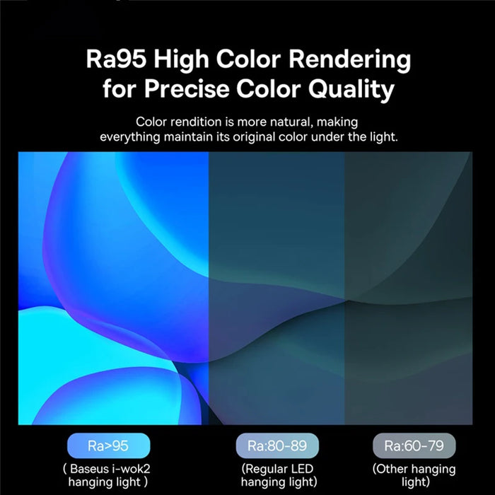 Baseus Screen Light Desk Lamp - Computer Screen Hanging Light, USB-powered, for LCD Monitor and Laptop Lights - Ideal for Studying and Reading Tasks