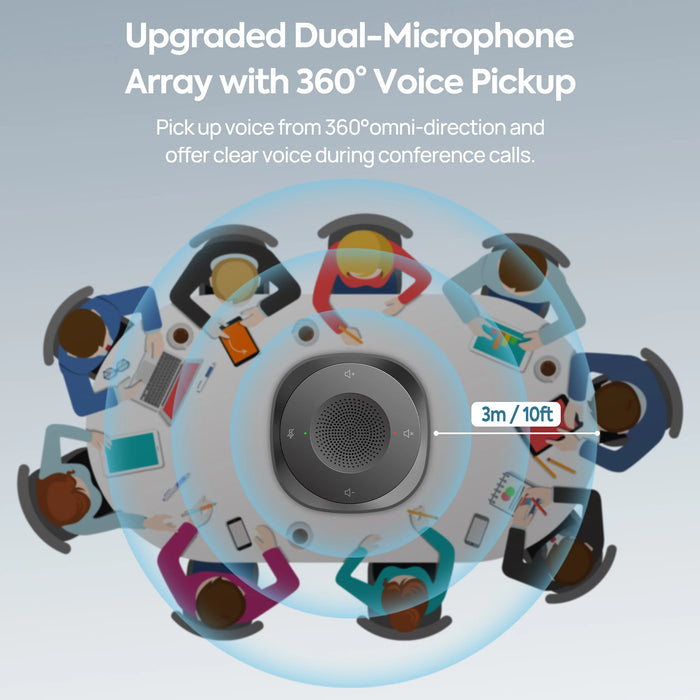 USB Conference Microphone JV801 — Wired Condenser, Touch Control, Omnidirectional, Plug & Play