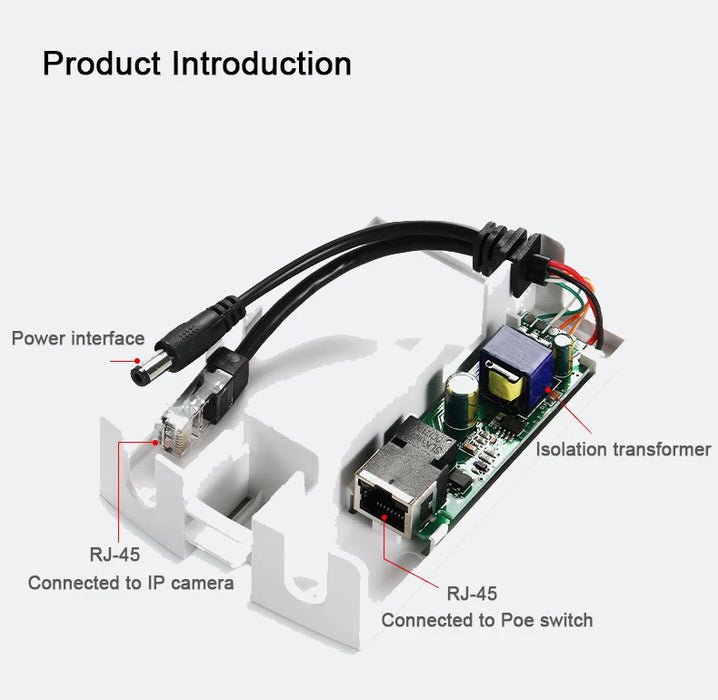 Waterproof Outdoor PoE Splitter 10/100Mbps — 48V to 12V (1.2A or 4A)