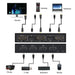 4K HDMI KVM Switch — 2-Host USB & HDMI, Share Monitor, Keyboard & Mouse