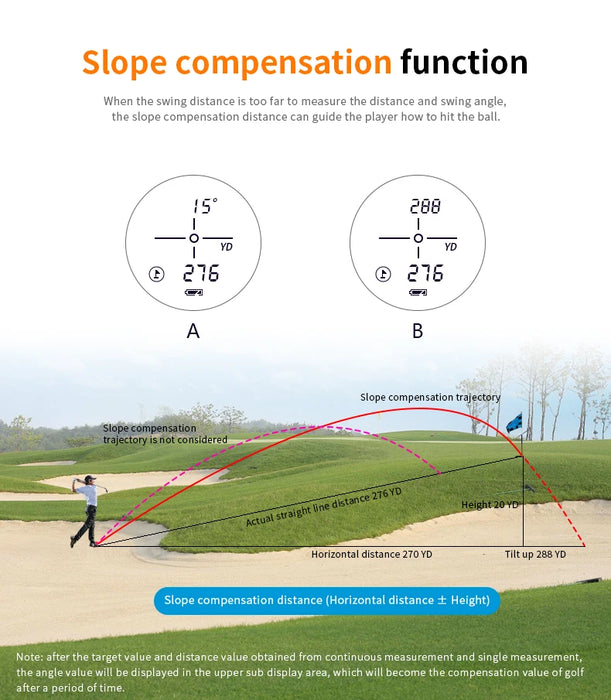 Laser Rangefinder 650m / 1000m — 6x Magnification, Flag‑Lock & Slope Compensation