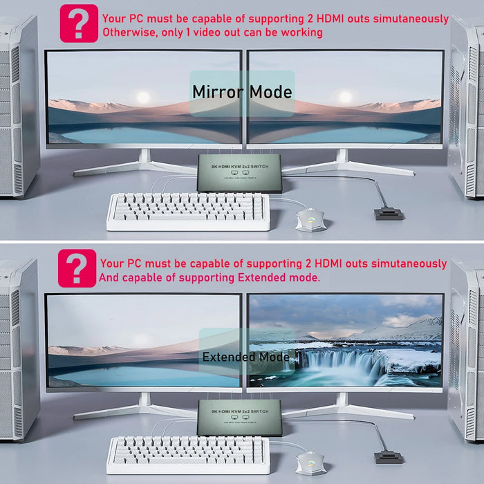 Dual‑Monitor HDMI 2.1 KVM Switch 2x2 — HDMI 2.1 or HDMI + DisplayPort 1.4 — 8K@60Hz / 4K@120Hz