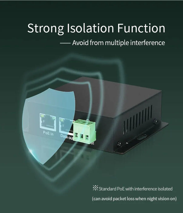 2.5G PoE Splitter 30/60/90W — Wall-mount, Isolated Ports, 10/100/1000/2500 Mbps