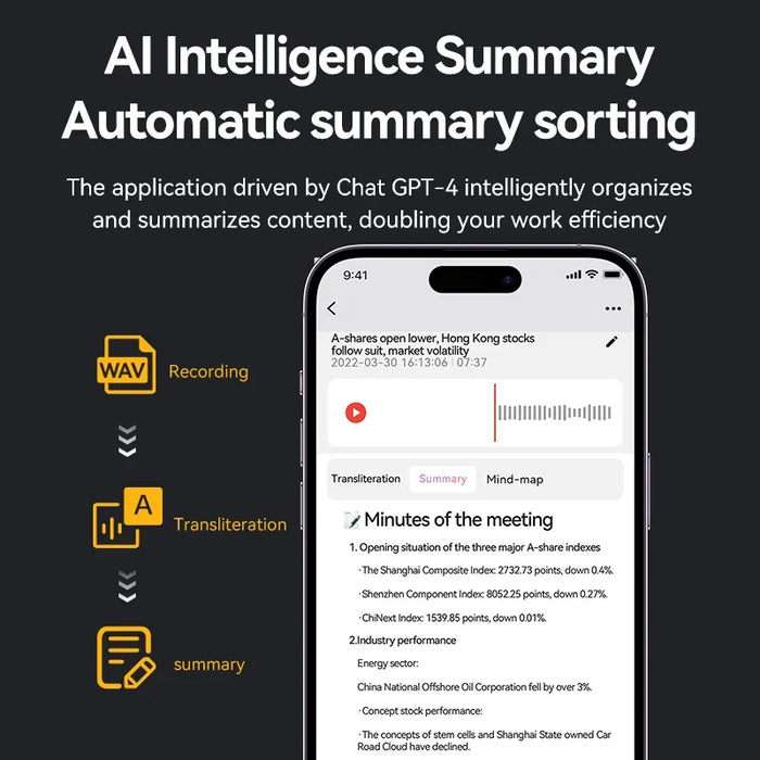 AI Voice Recorder with ChatGPT‑4 — 8–128GB, Call Recording, Transcription & Summaries