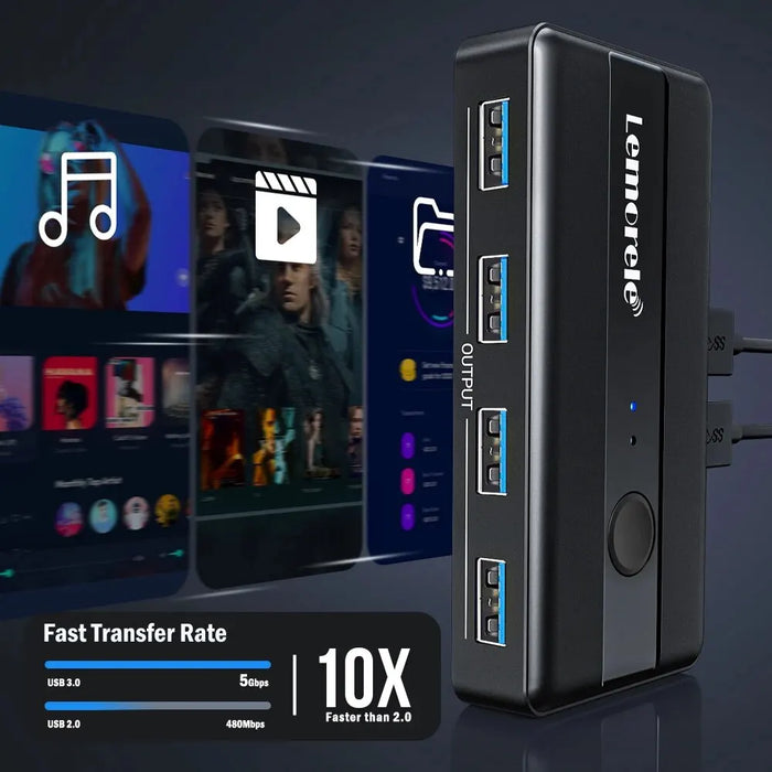 USB 3.0 KVM Switcher — 2 PC Inputs, 4 USB Outputs for Printers & Peripherals