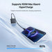 Baseus 100W GaN Fast Charger – 2 USB-C + USB-A, PD/QC/PPS