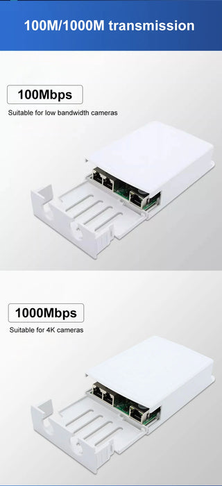 PoE Extender 1-in 2-out | IP67 Waterproof PoE Repeater, 500m Outdoor, 2‑Port PoE Adapter